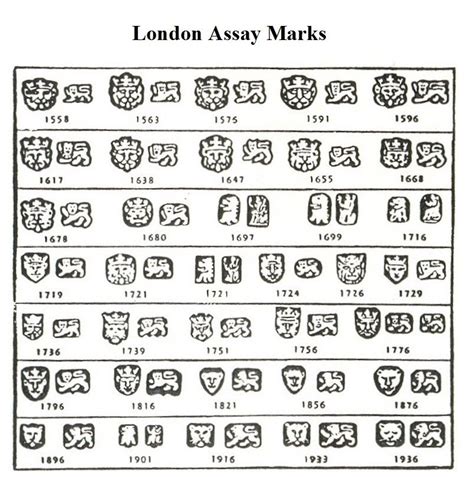 Your Guide to Gold Markings and Stamps on Jewelry